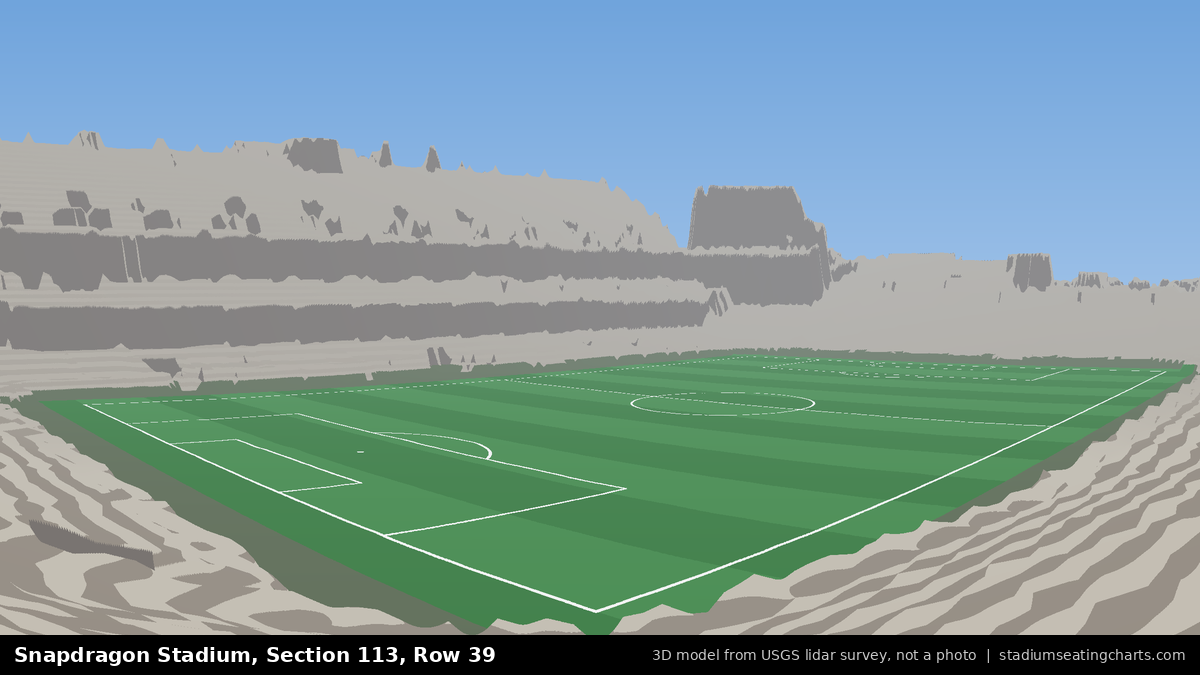 View from Snapdragon Stadium Section 113, Row 39, looking toward the pitch