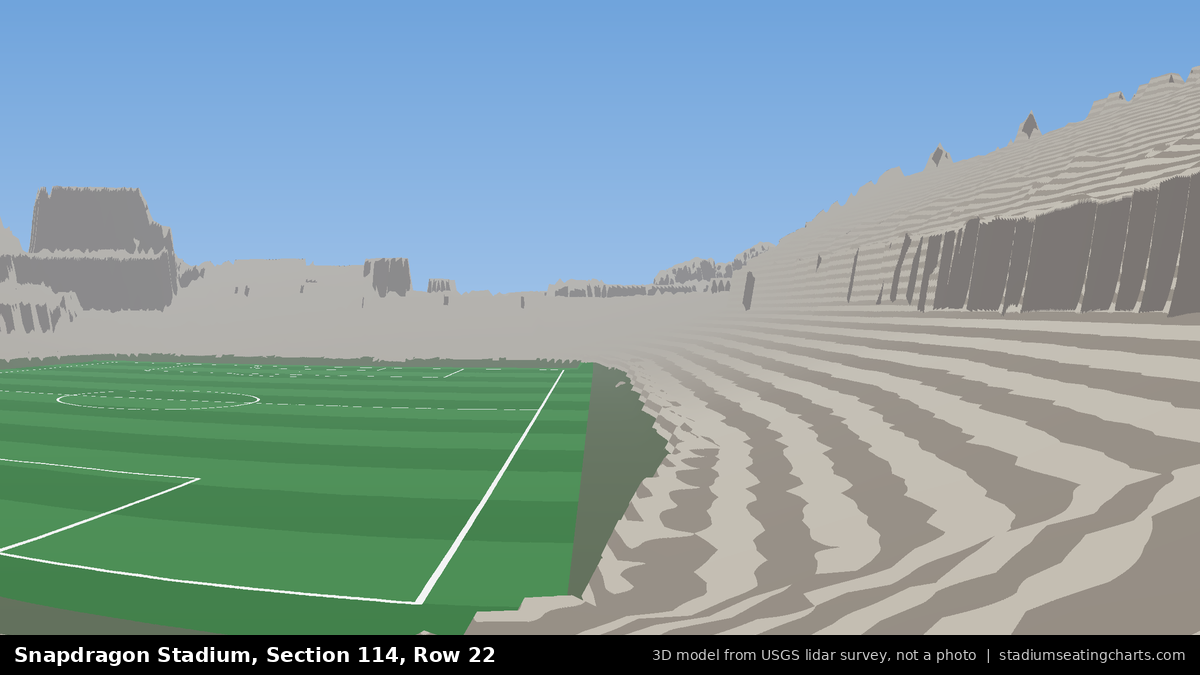 View from Snapdragon Stadium Section 114, Row 22, looking toward the pitch