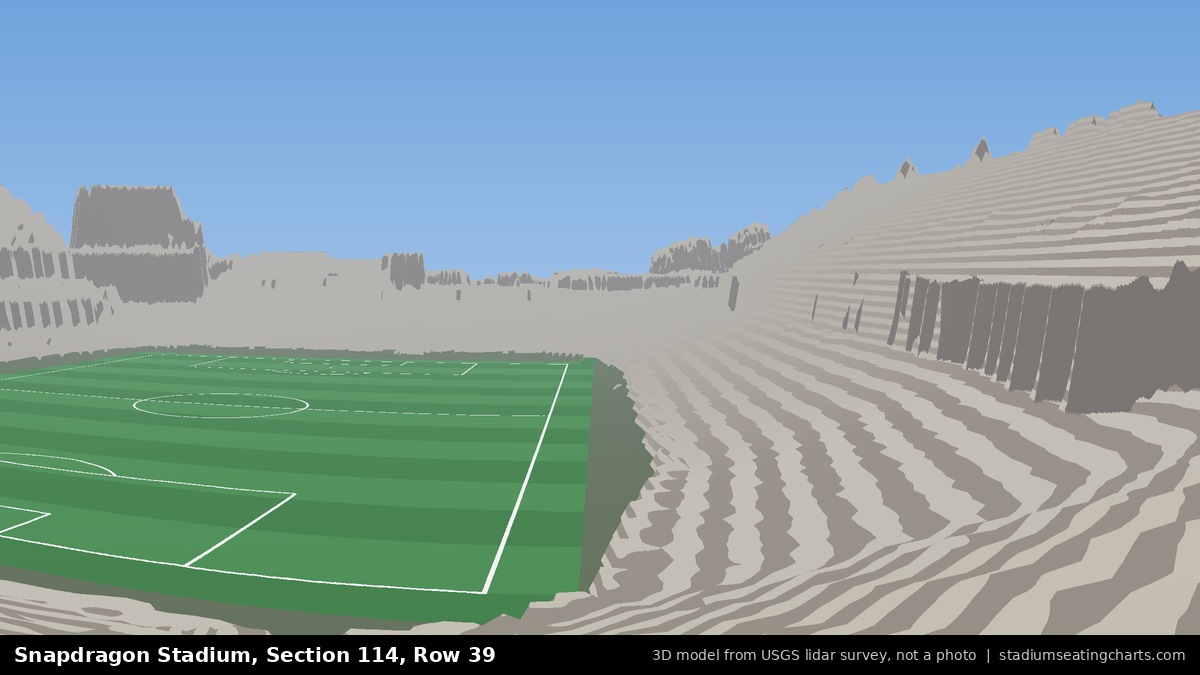 View from Snapdragon Stadium Section 114, Row 39, looking toward the pitch