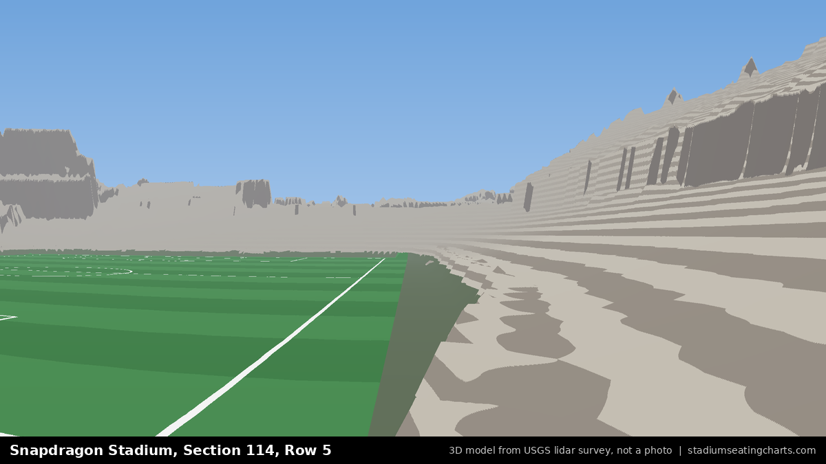 View from Snapdragon Stadium Section 114, Row 5, looking toward the pitch