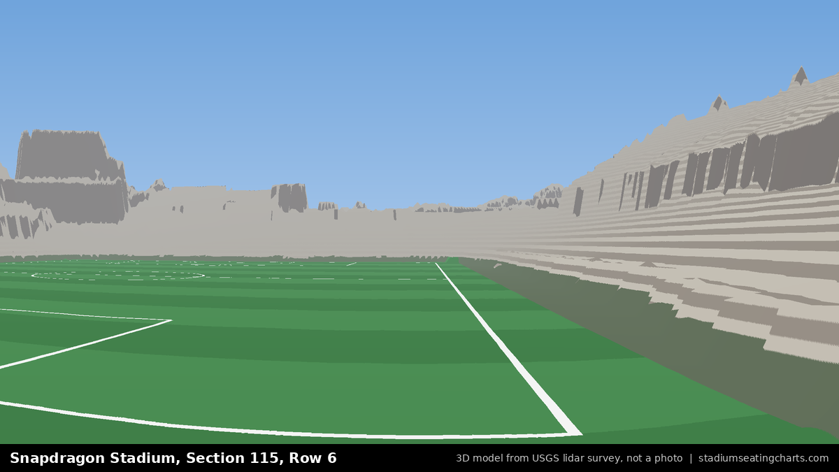 View from Snapdragon Stadium Section 115, Row 6, looking toward the pitch