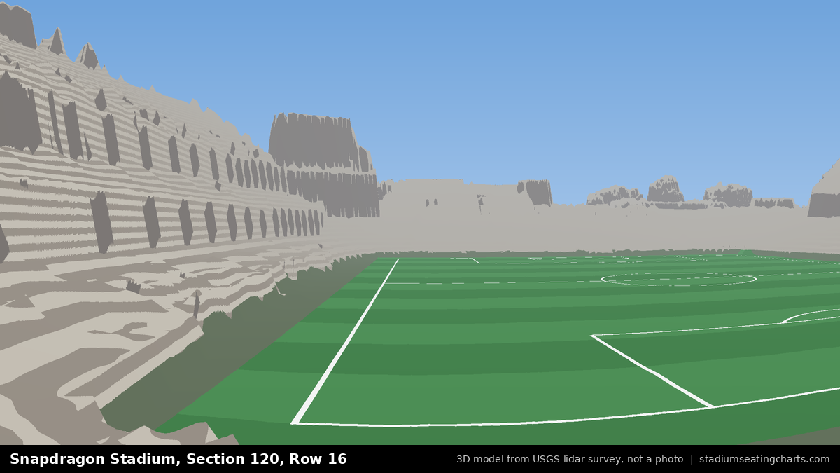 View from Snapdragon Stadium Section 120, Row 16, looking toward the pitch