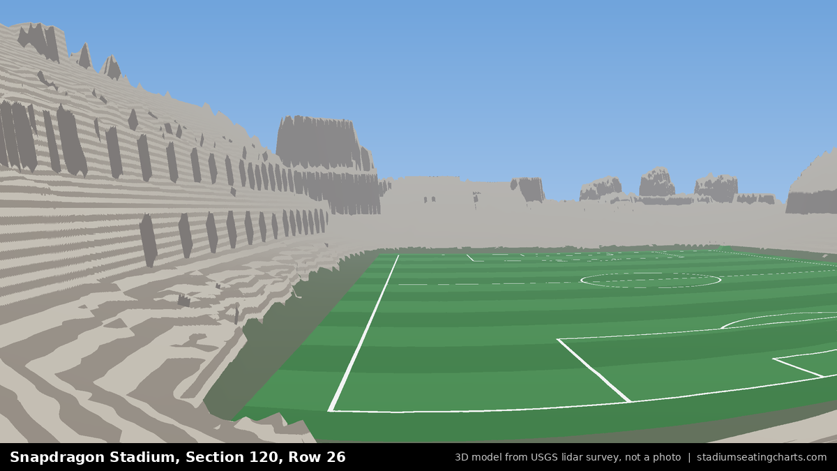 View from Snapdragon Stadium Section 120, Row 26, looking toward the pitch