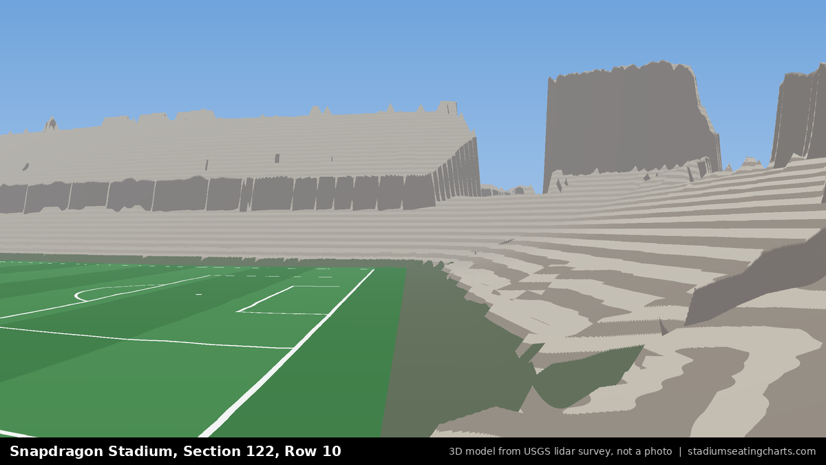 View from Snapdragon Stadium Section 122, Row 10, looking toward the pitch