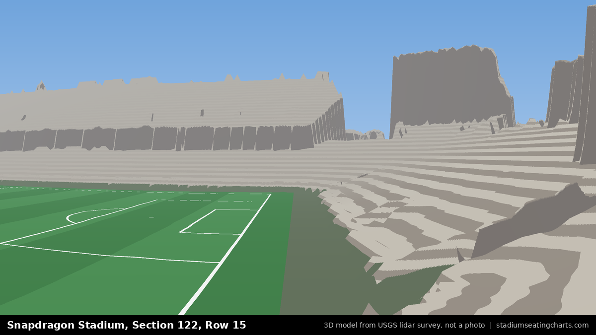 View from Snapdragon Stadium Section 122, Row 15, looking toward the pitch