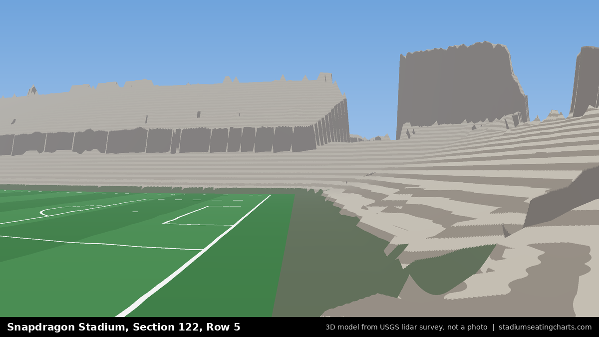 View from Snapdragon Stadium Section 122, Row 5, looking toward the pitch
