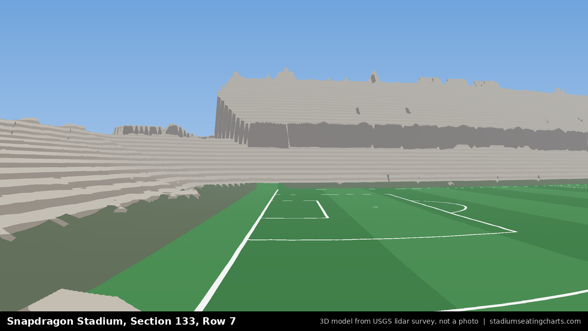 View from Snapdragon Stadium Section 133, Row 7, looking toward the pitch