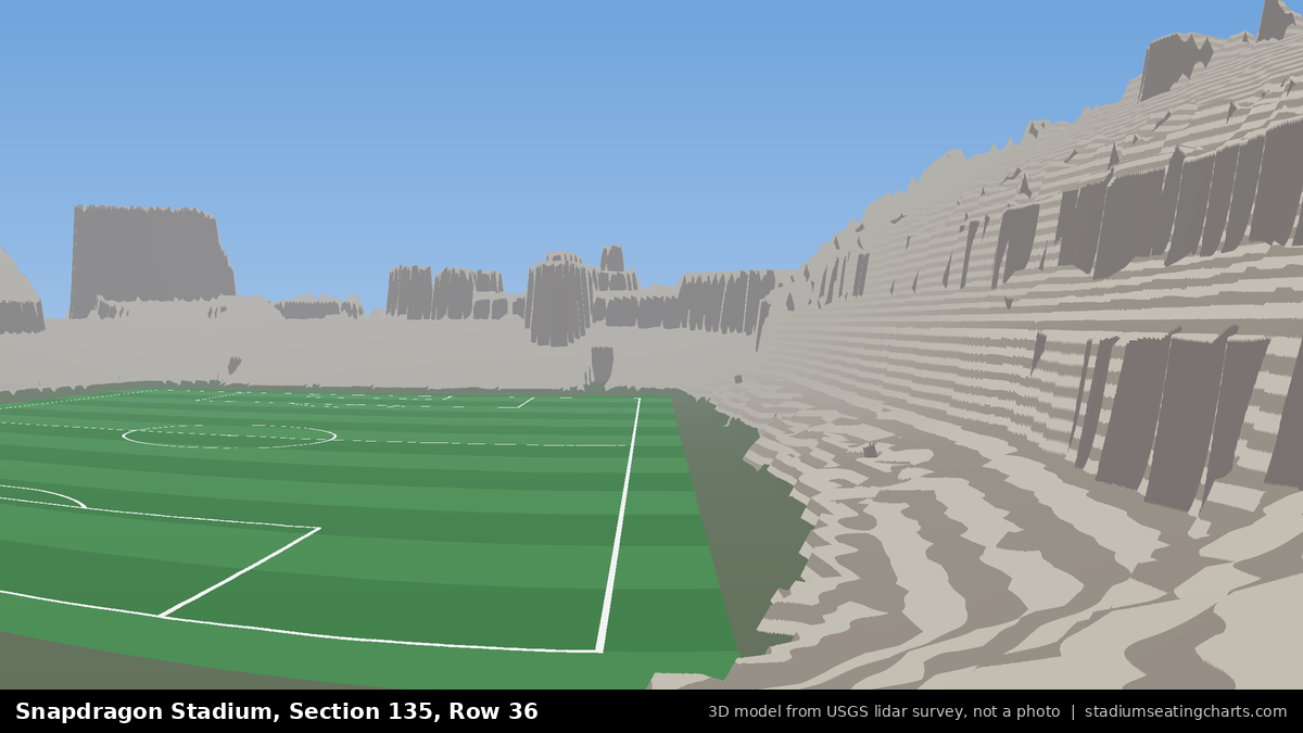 View from Snapdragon Stadium Section 135, Row 36, looking toward the pitch