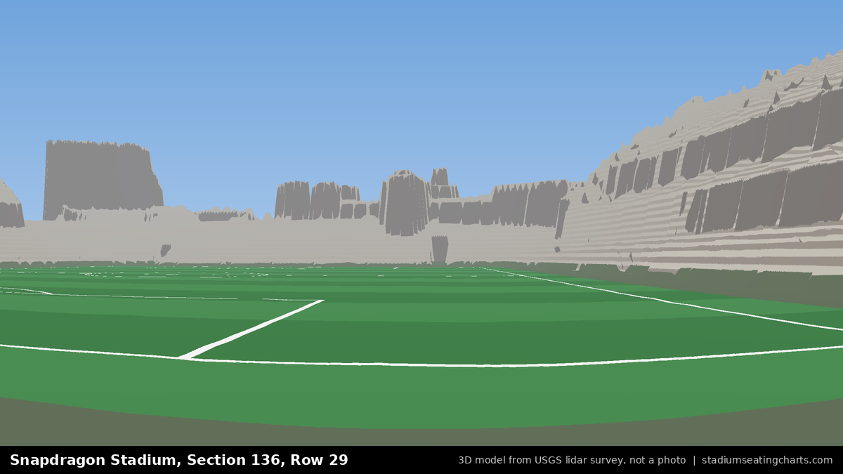 View from Snapdragon Stadium Section 136, Row 29, looking toward the pitch