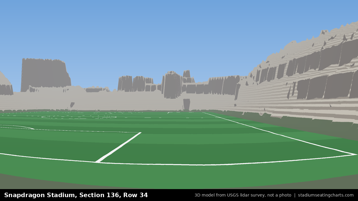 View from Snapdragon Stadium Section 136, Row 34, looking toward the pitch