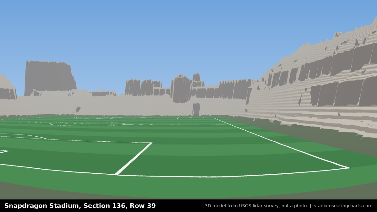 View from Snapdragon Stadium Section 136, Row 39, looking toward the pitch
