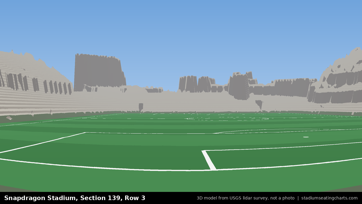 View from Snapdragon Stadium Section 139, Row 3, looking toward the pitch