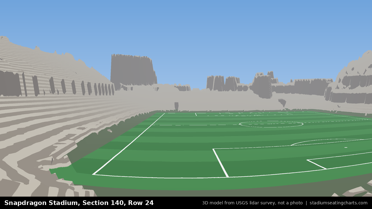 View from Snapdragon Stadium Section 140, Row 24, looking toward the pitch