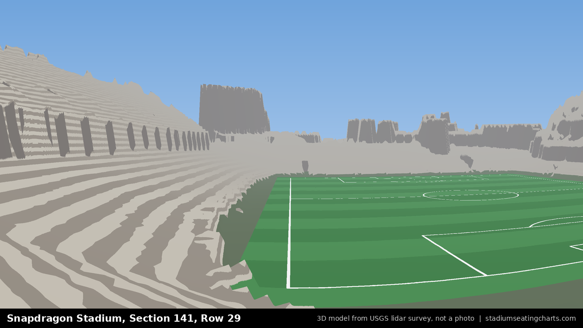 View from Snapdragon Stadium Section 141, Row 29, looking toward the pitch