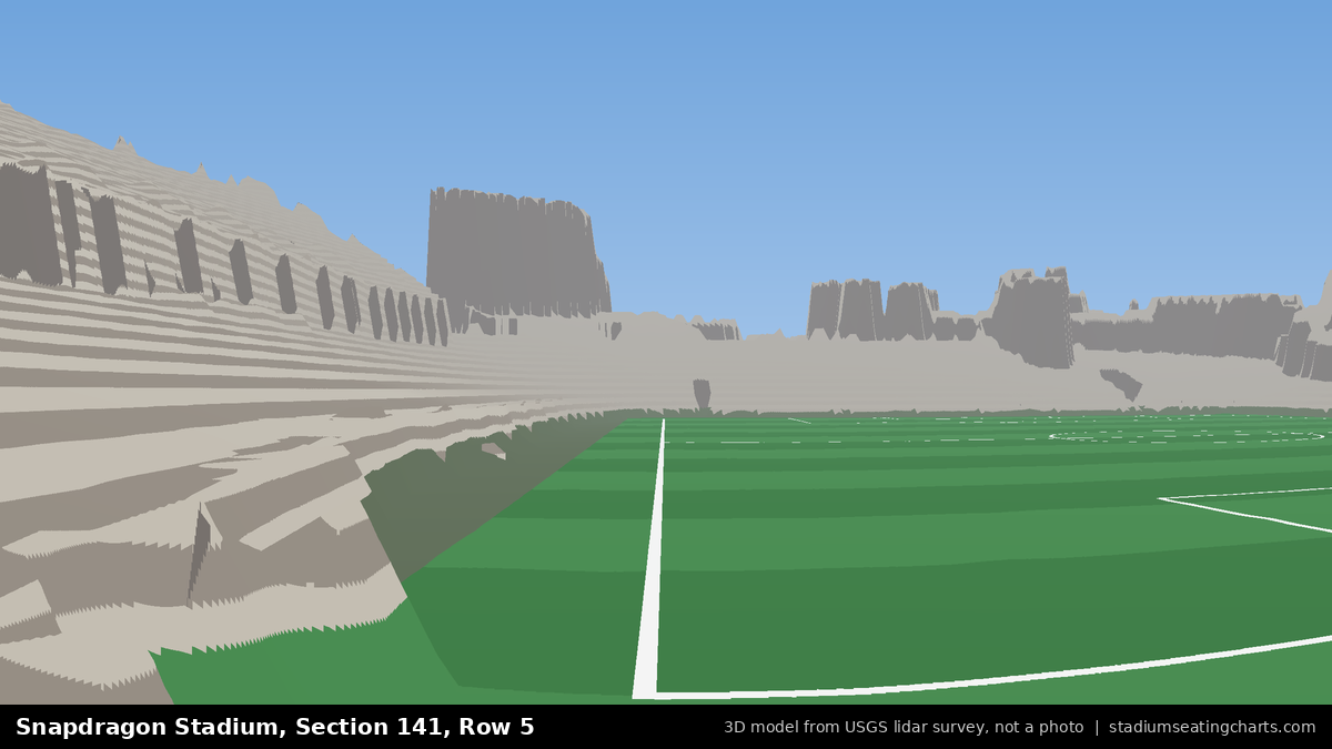 View from Snapdragon Stadium Section 141, Row 5, looking toward the pitch