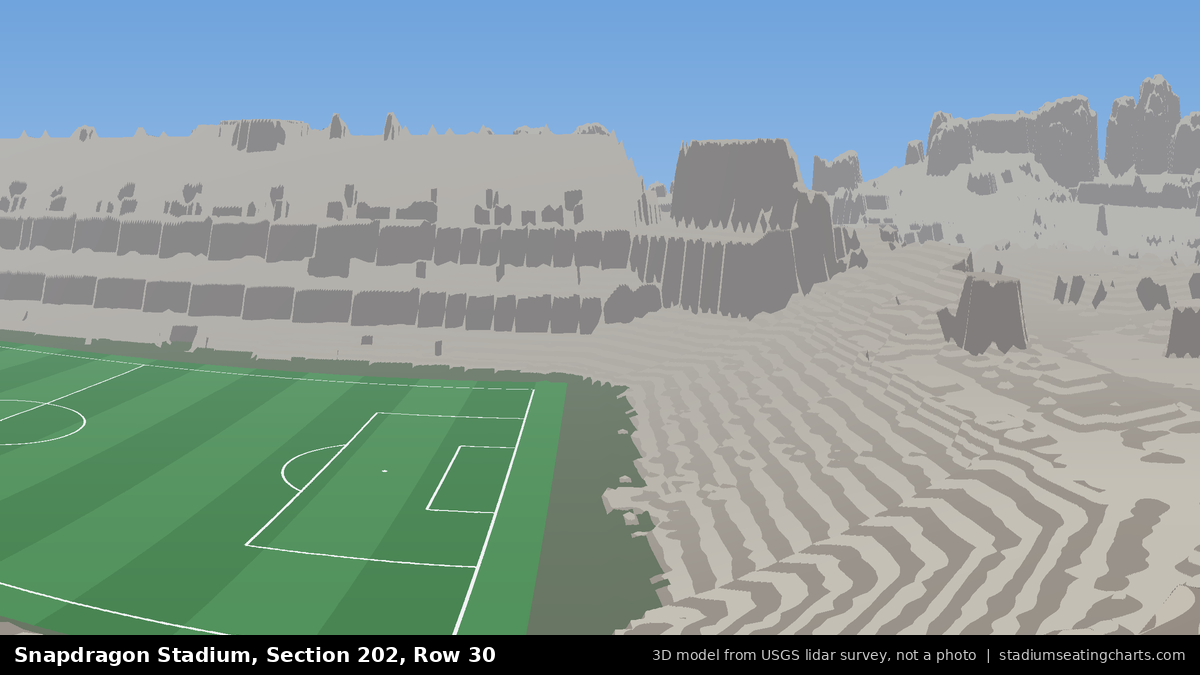 View from Snapdragon Stadium Section 202, Row 30, looking toward the pitch
