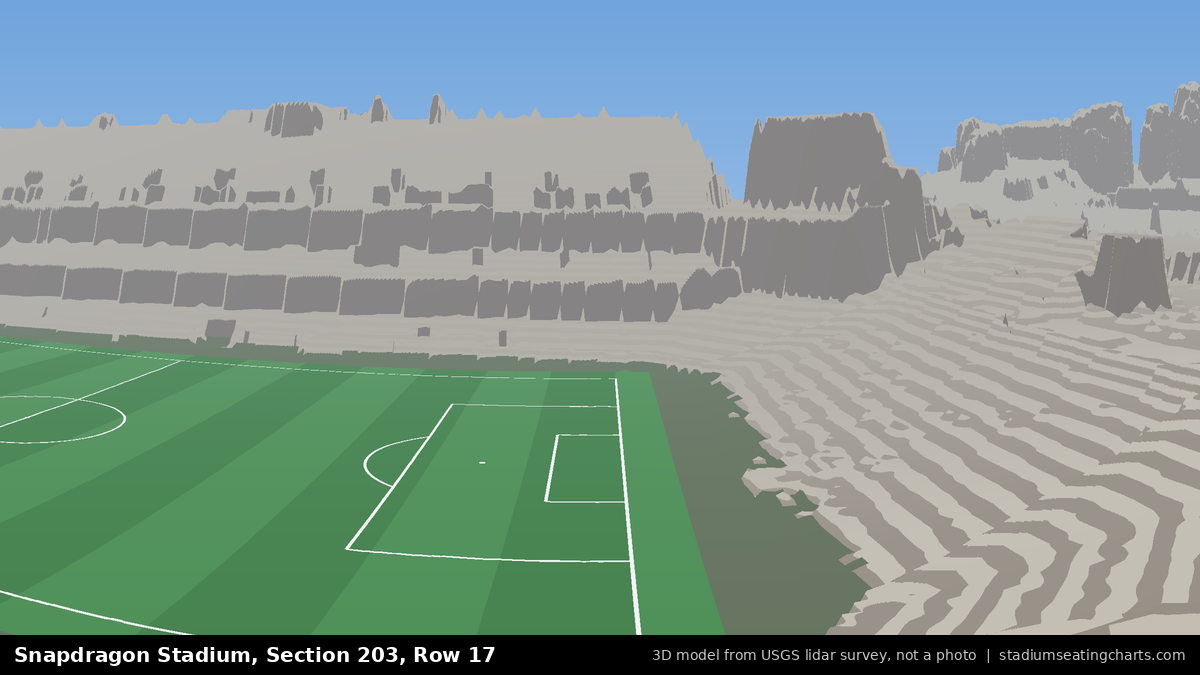View from Snapdragon Stadium Section 203, Row 17, looking toward the pitch