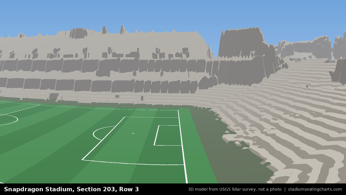 View from Snapdragon Stadium Section 203, Row 3, looking toward the pitch