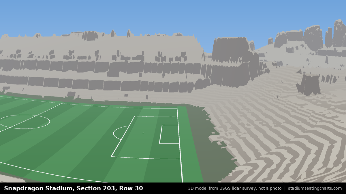 View from Snapdragon Stadium Section 203, Row 30, looking toward the pitch