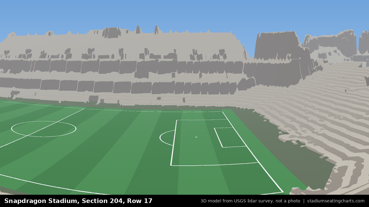 View from Snapdragon Stadium Section 204, Row 17, looking toward the pitch