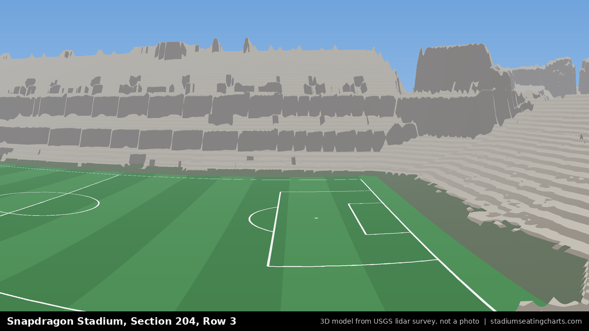 View from Snapdragon Stadium Section 204, Row 3, looking toward the pitch