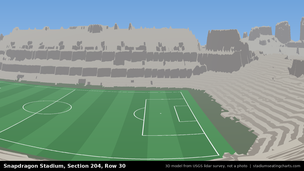 View from Snapdragon Stadium Section 204, Row 30, looking toward the pitch