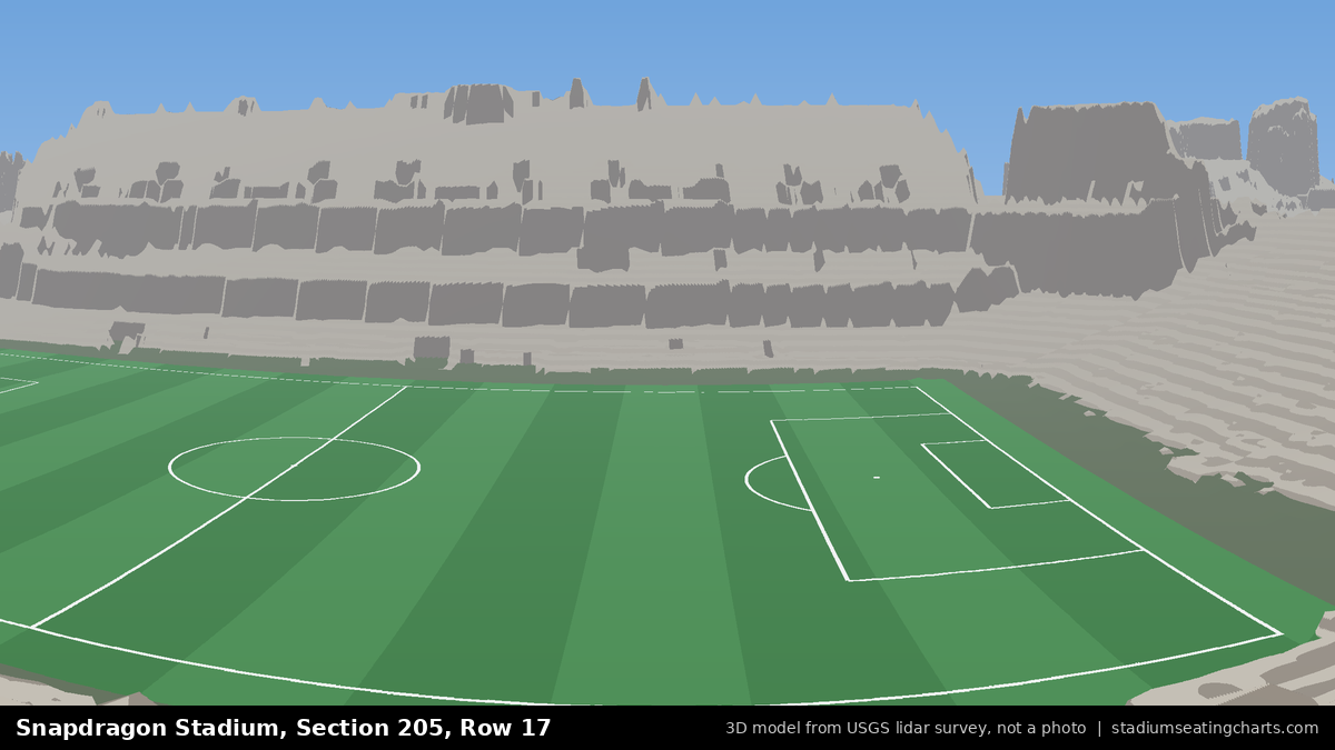 View from Snapdragon Stadium Section 205, Row 17, looking toward the pitch
