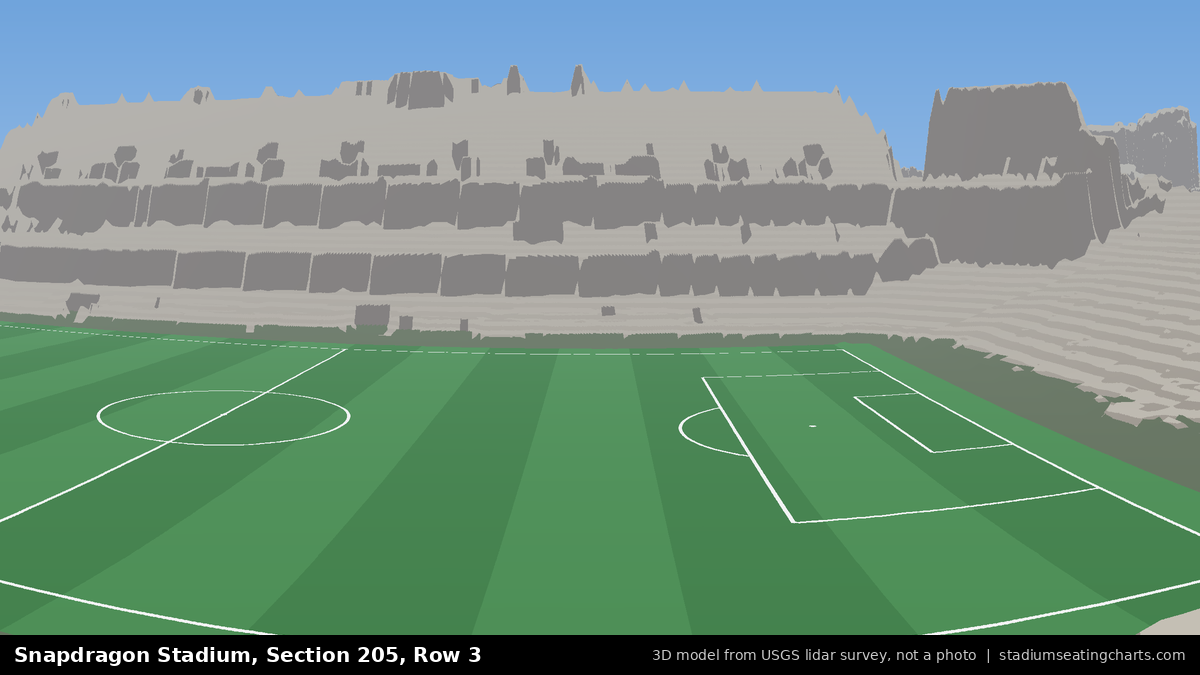 View from Snapdragon Stadium Section 205, Row 3, looking toward the pitch
