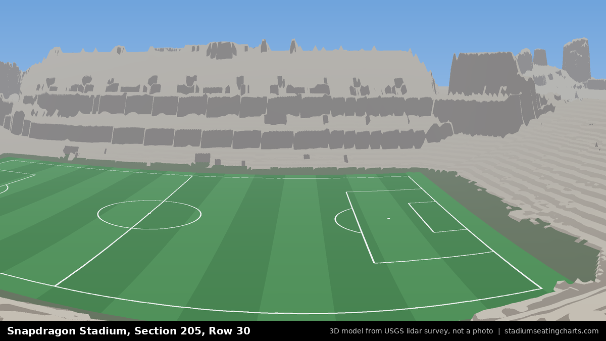 View from Snapdragon Stadium Section 205, Row 30, looking toward the pitch