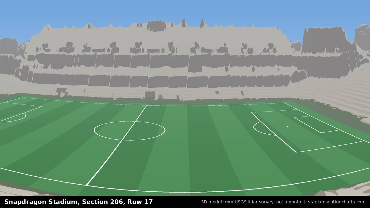 View from Snapdragon Stadium Section 206, Row 17, looking toward the pitch