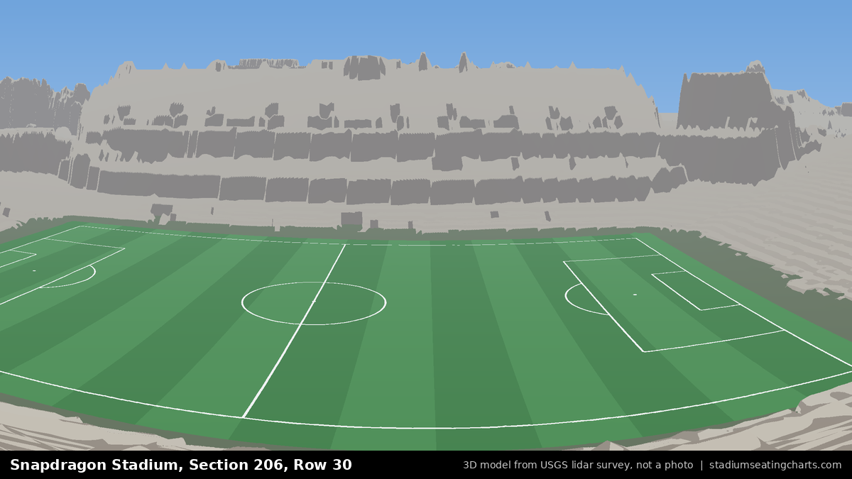 View from Snapdragon Stadium Section 206, Row 30, looking toward the pitch