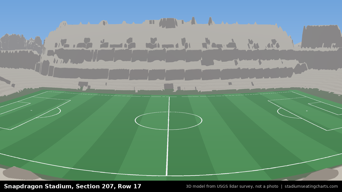 View from Snapdragon Stadium Section 207, Row 17, looking toward the pitch