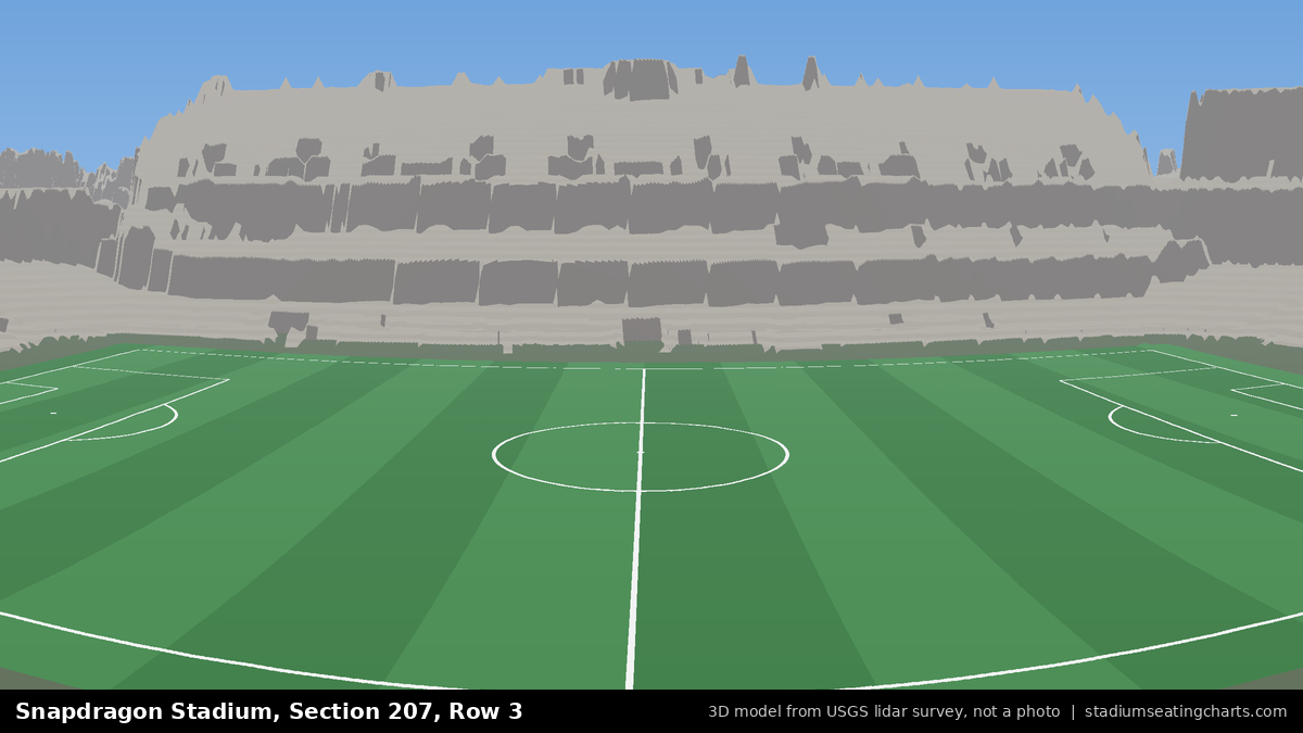View from Snapdragon Stadium Section 207, Row 3, looking toward the pitch