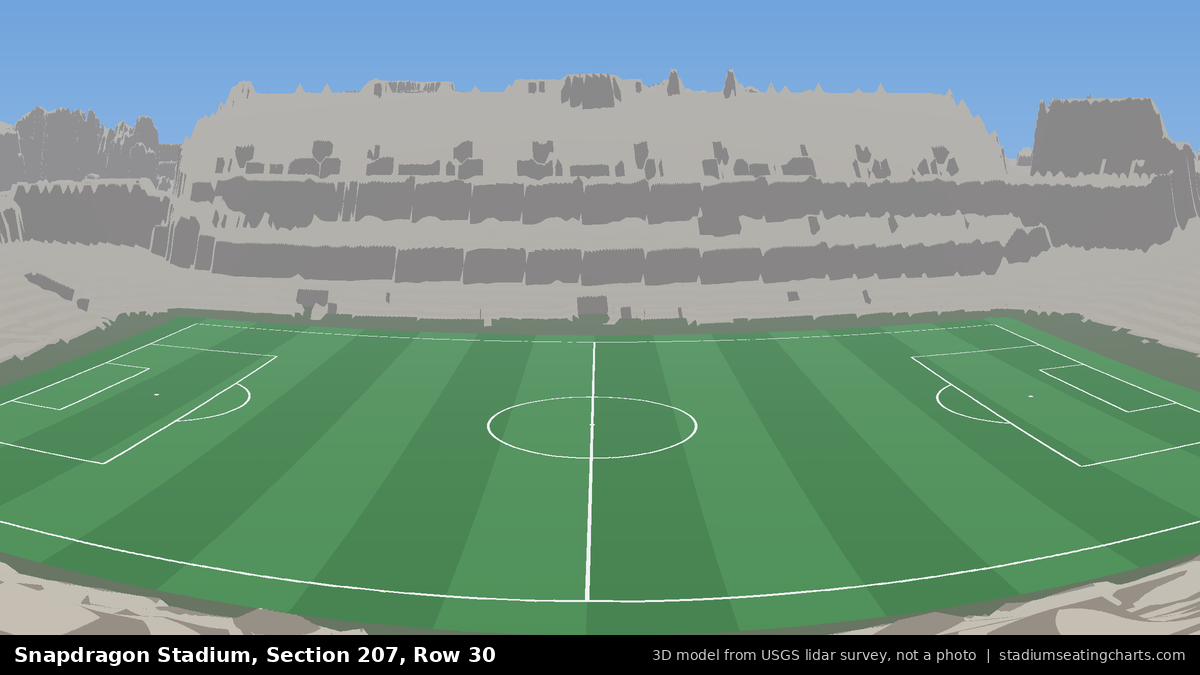 View from Snapdragon Stadium Section 207, Row 30, looking toward the pitch