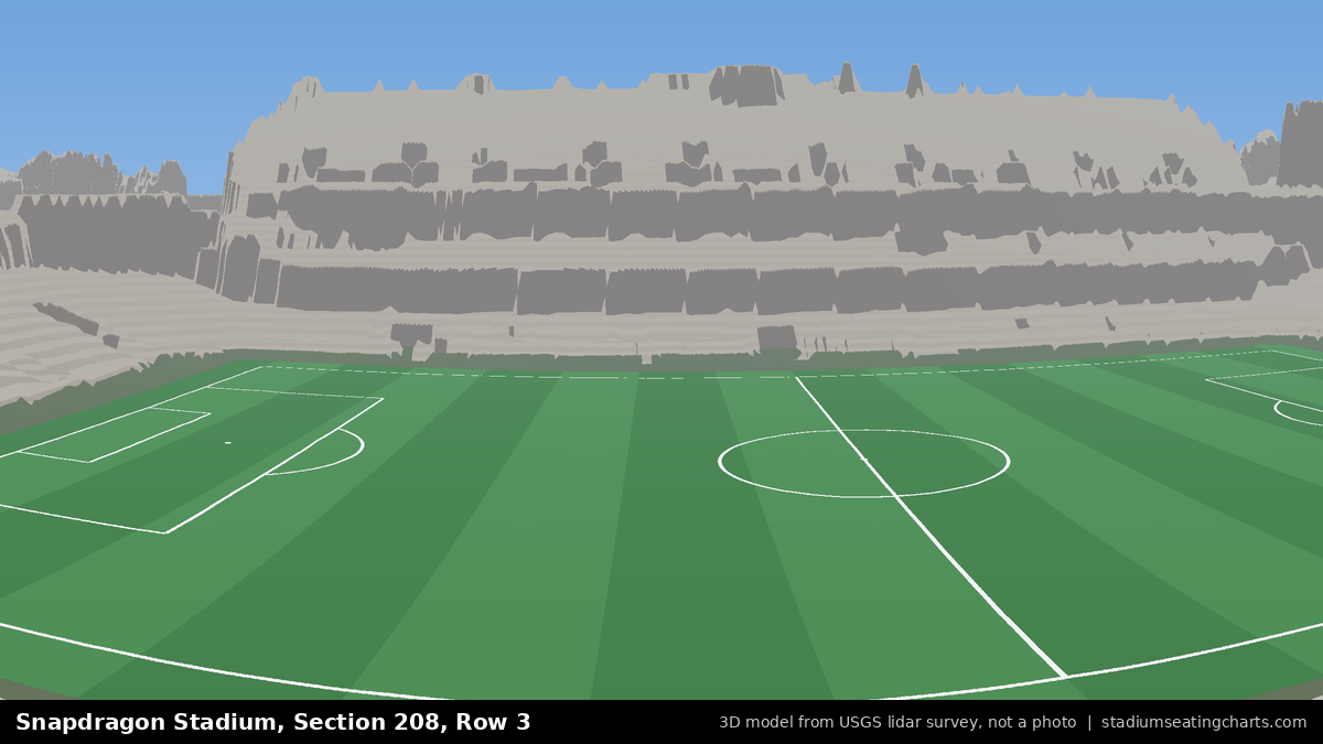 View from Snapdragon Stadium Section 208, Row 3, looking toward the pitch