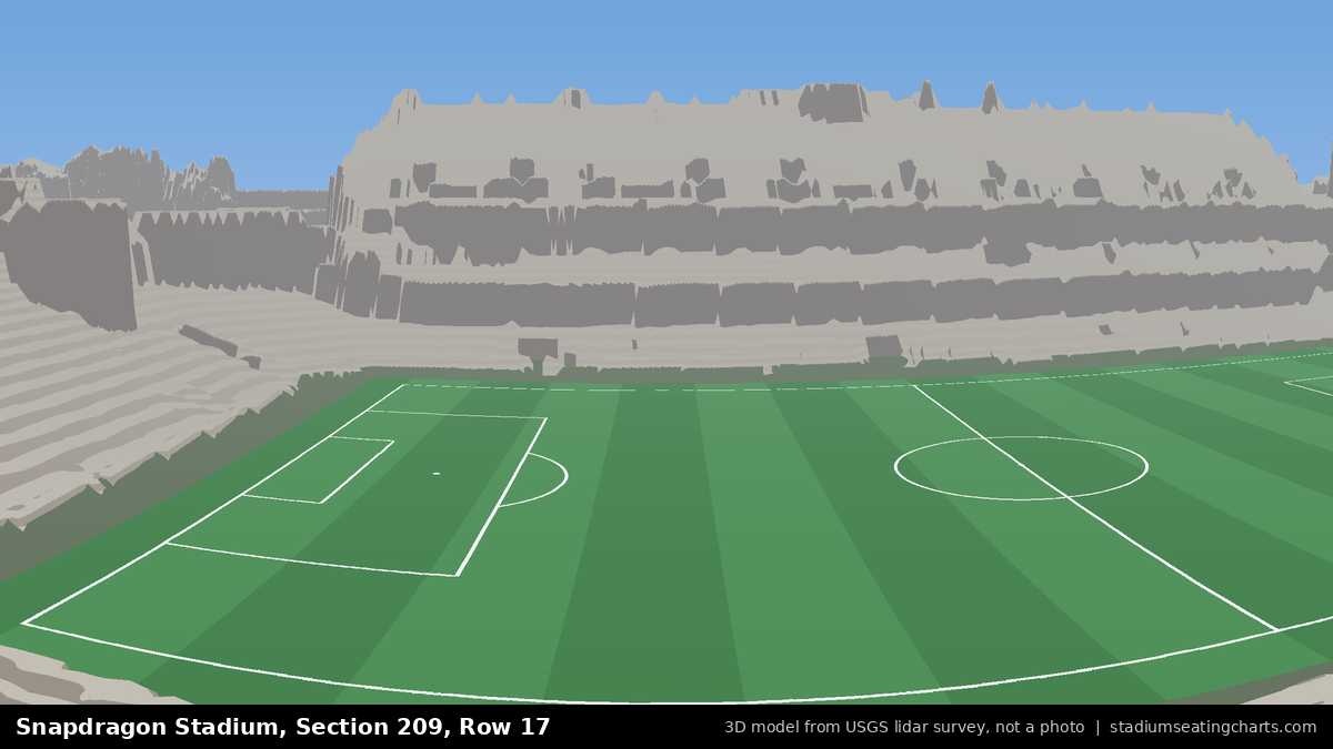 View from Snapdragon Stadium Section 209, Row 17, looking toward the pitch
