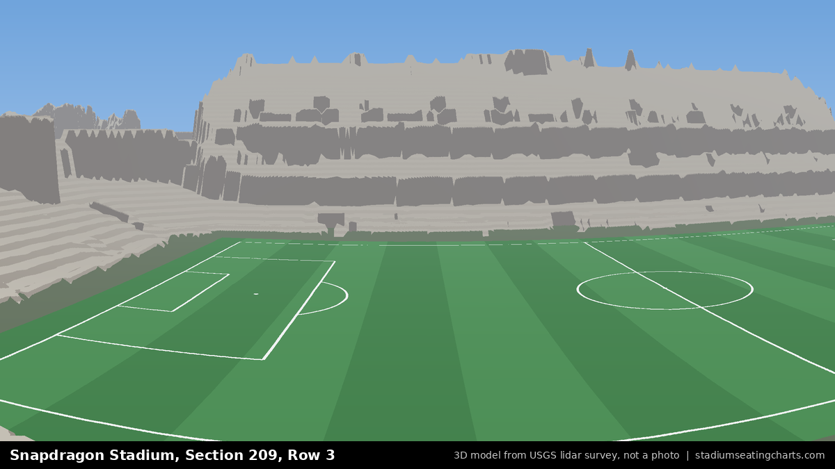 View from Snapdragon Stadium Section 209, Row 3, looking toward the pitch