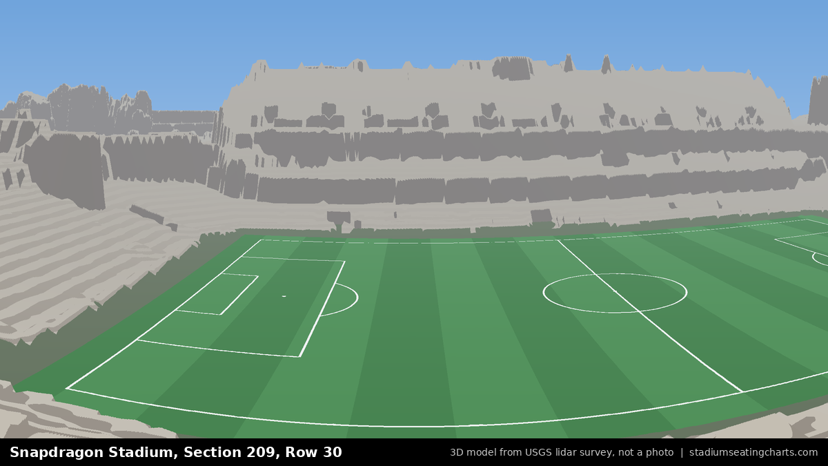 View from Snapdragon Stadium Section 209, Row 30, looking toward the pitch