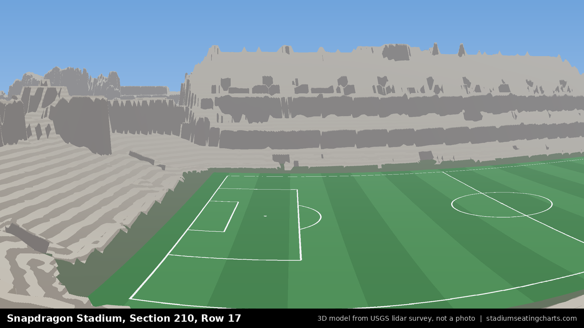 View from Snapdragon Stadium Section 210, Row 17, looking toward the pitch