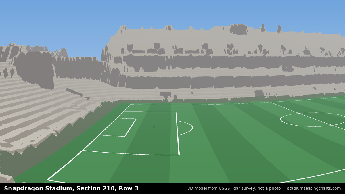 View from Snapdragon Stadium Section 210, Row 3, looking toward the pitch