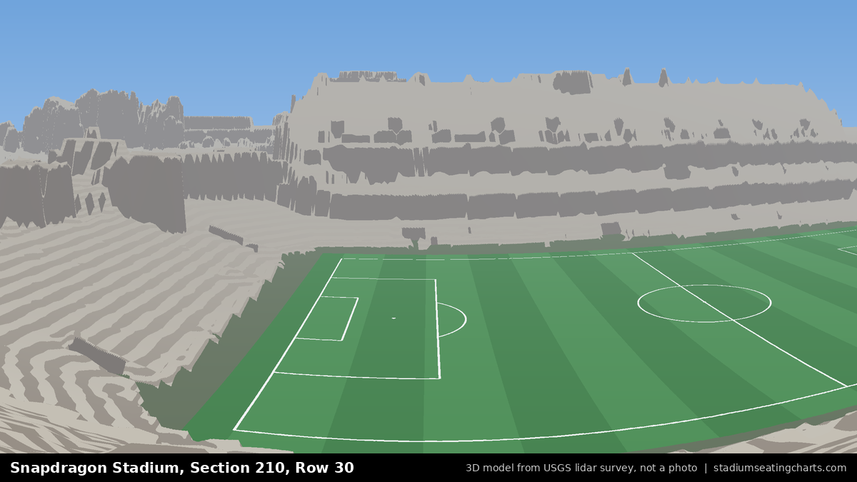 View from Snapdragon Stadium Section 210, Row 30, looking toward the pitch