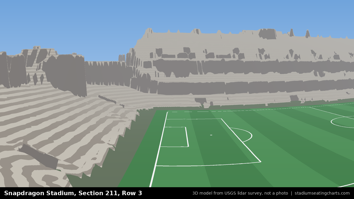 View from Snapdragon Stadium Section 211, Row 3, looking toward the pitch