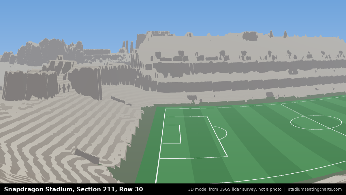 View from Snapdragon Stadium Section 211, Row 30, looking toward the pitch