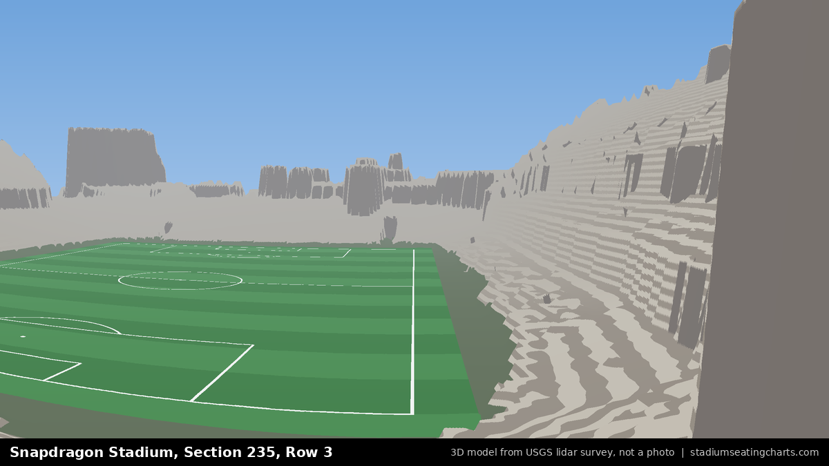 View from Snapdragon Stadium Section 235, Row 3, looking toward the pitch