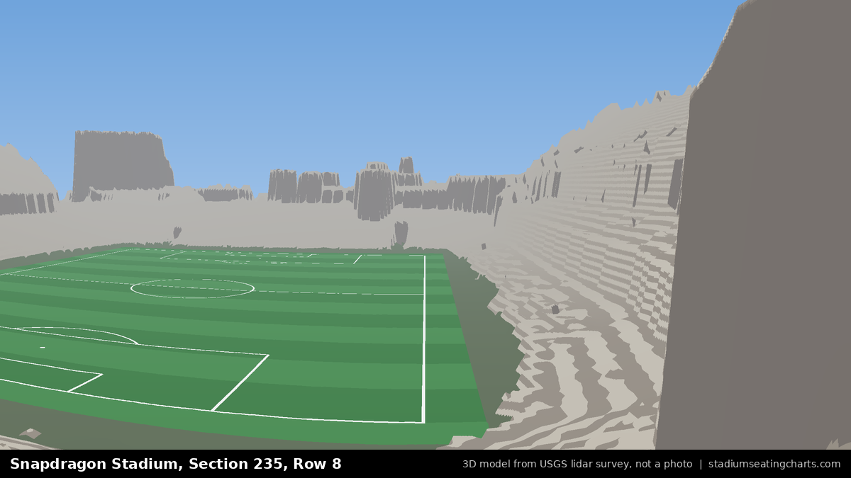 View from Snapdragon Stadium Section 235, Row 8, looking toward the pitch