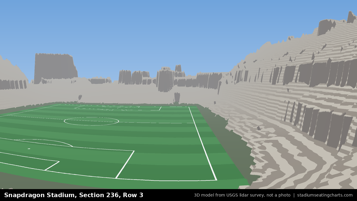 View from Snapdragon Stadium Section 236, Row 3, looking toward the pitch