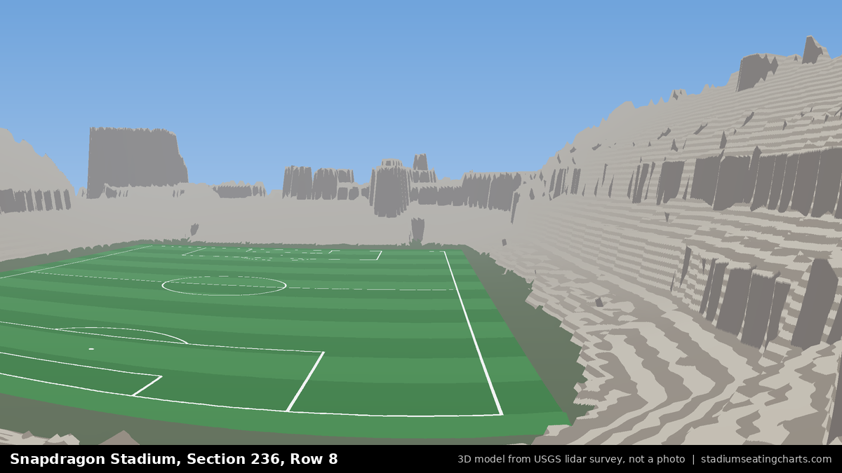 View from Snapdragon Stadium Section 236, Row 8, looking toward the pitch