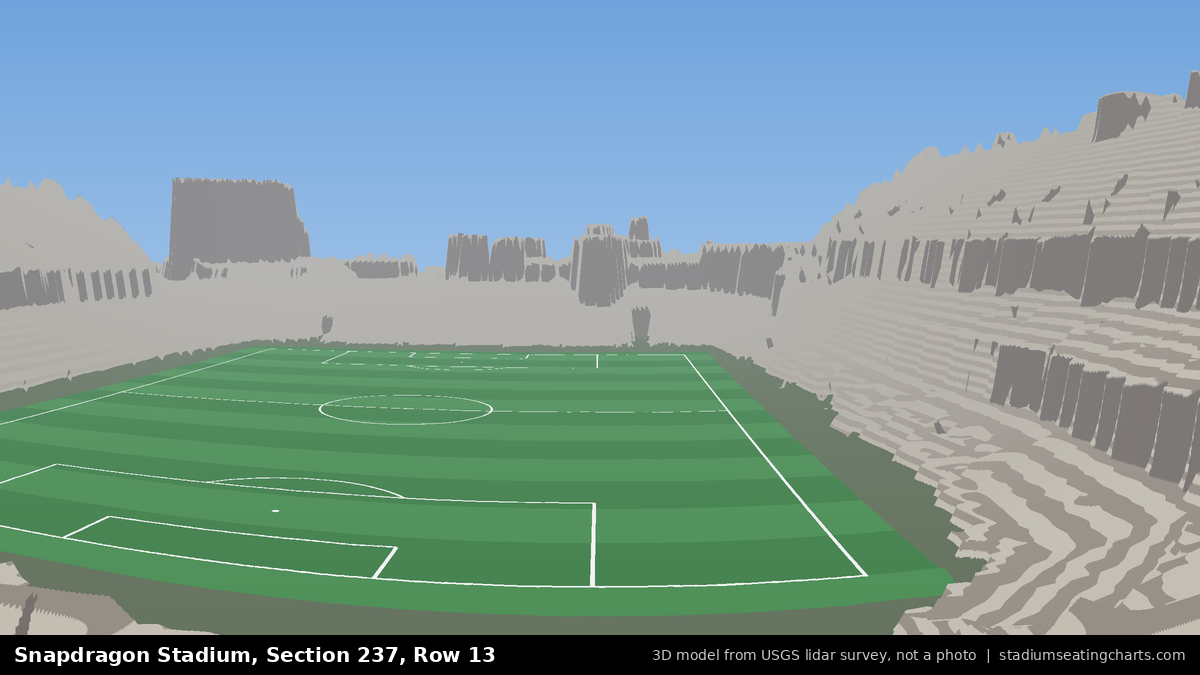 View from Snapdragon Stadium Section 237, Row 13, looking toward the pitch