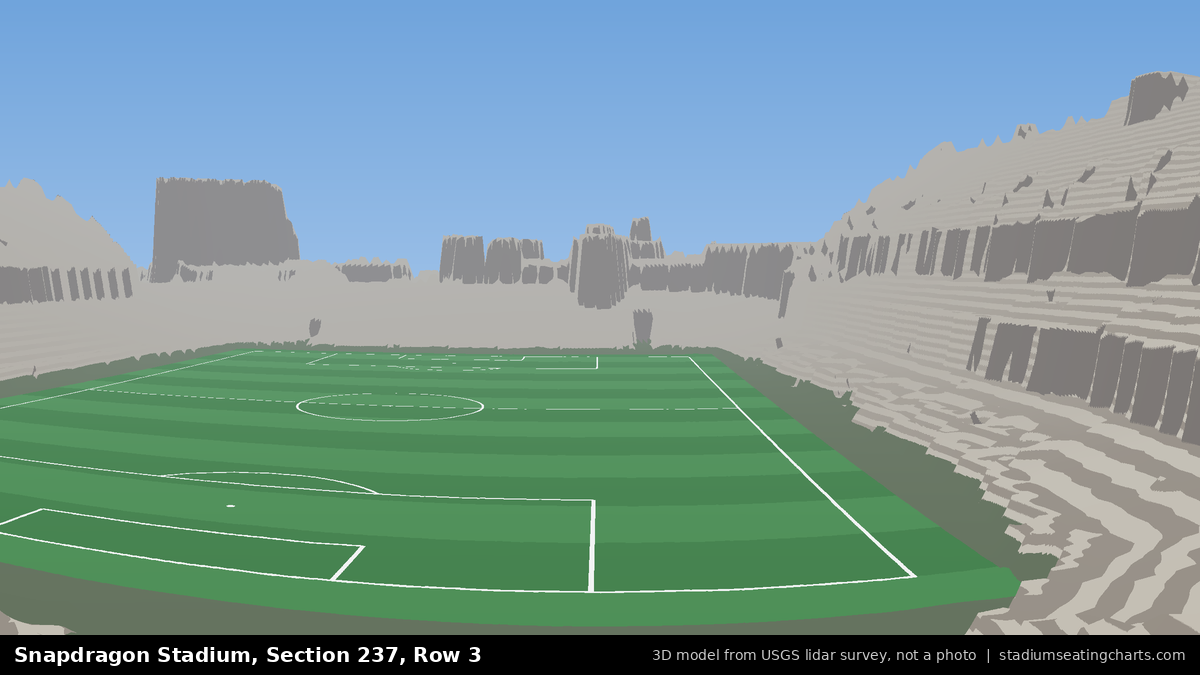 View from Snapdragon Stadium Section 237, Row 3, looking toward the pitch