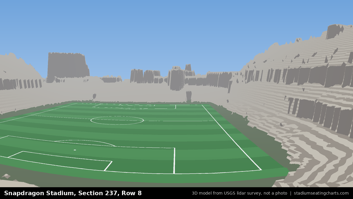 View from Snapdragon Stadium Section 237, Row 8, looking toward the pitch